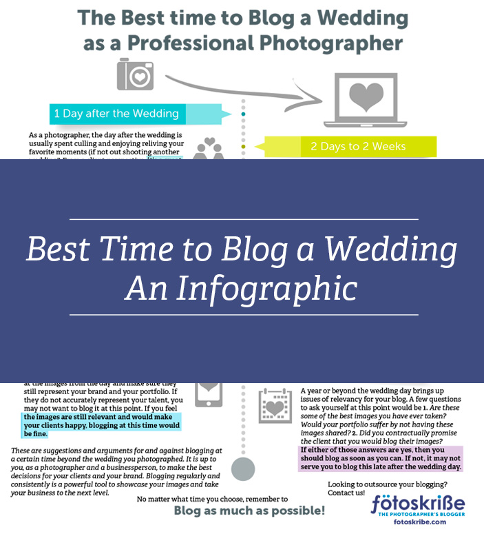 When is the best time to blog a wedding? An infographic