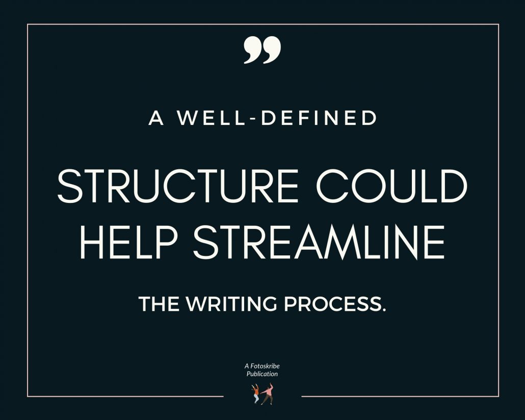 Infographic stating a well-defined structure could help streamline the writing process.