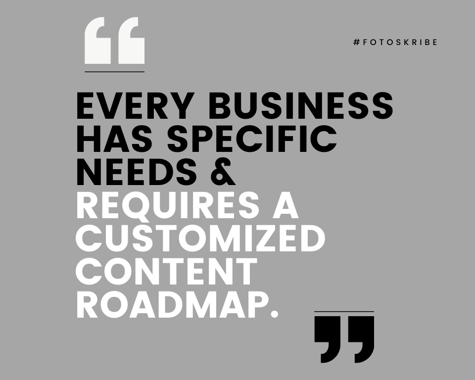 Infographic stating every business has specific needs and requires a customized content roadmap
