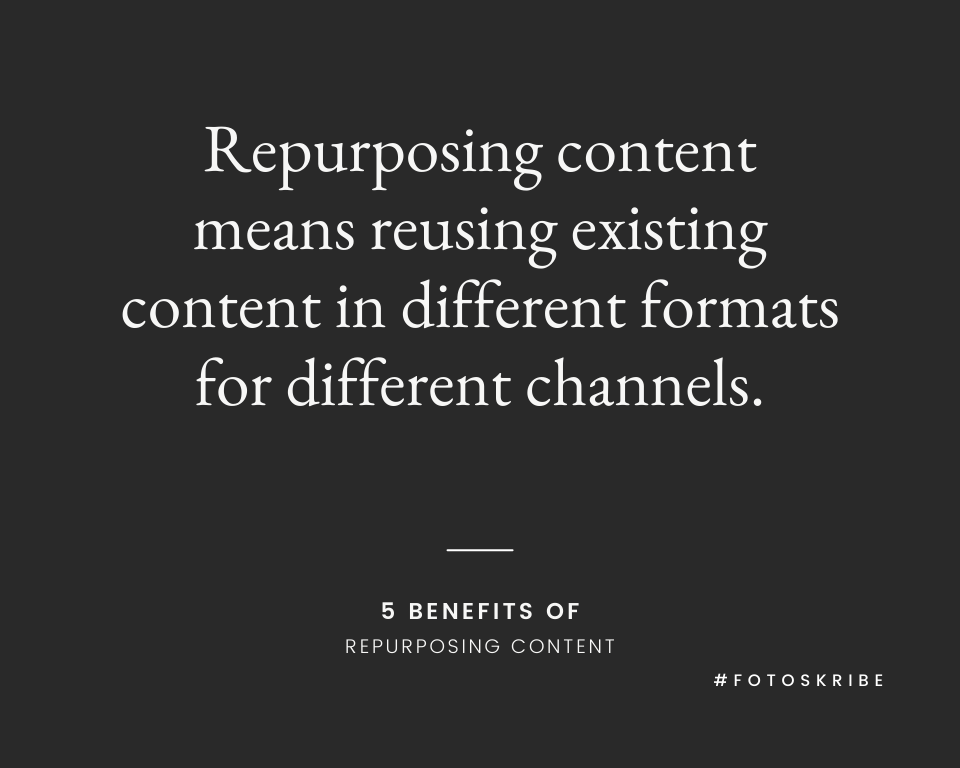 infographic stating repurposing content means reusing existing content in different formats for different channels