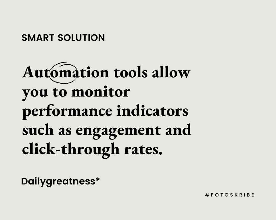 infographic stating automation tools allow you to monitor performance indicators such as engagement and click-through rates