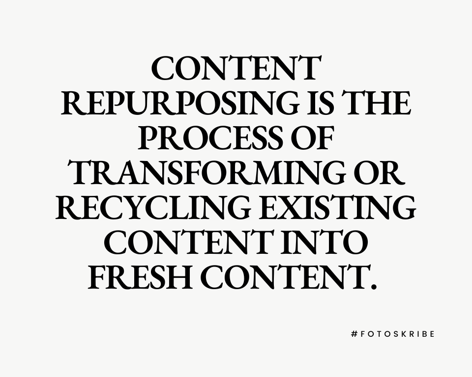 infographic stating content repurposing is the process of transforming or recycling existing content into fresh content