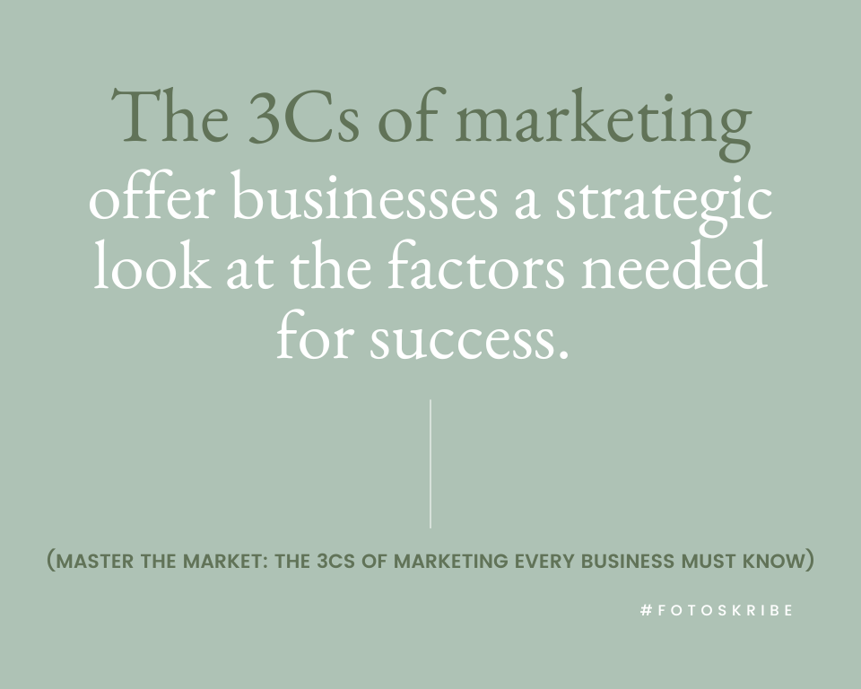 infographic stating the 3Cs of marketing offer businesses a strategic look at the factors needed for success