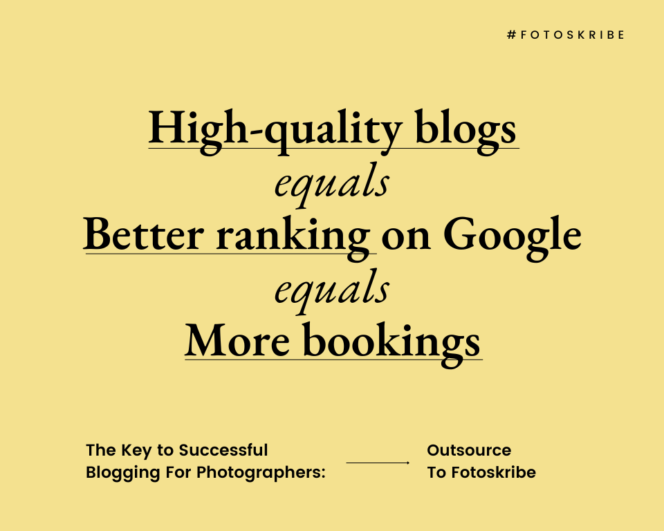 high quality blogs equals better rankings on Google equals more booking
